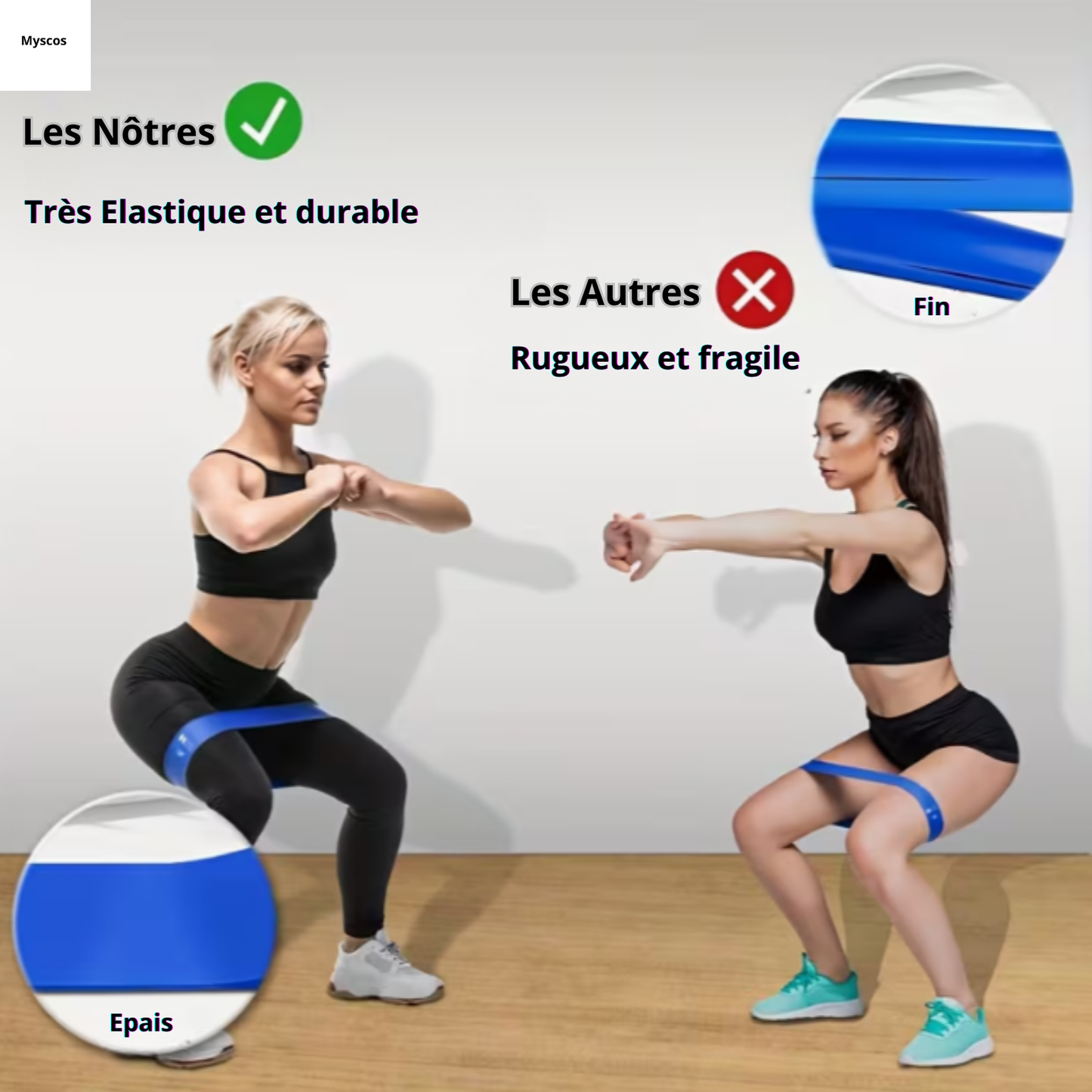Lot 5 Bandes Élastiques Fitness Yoga Musculation Gym 5 Couleurs Entraînement