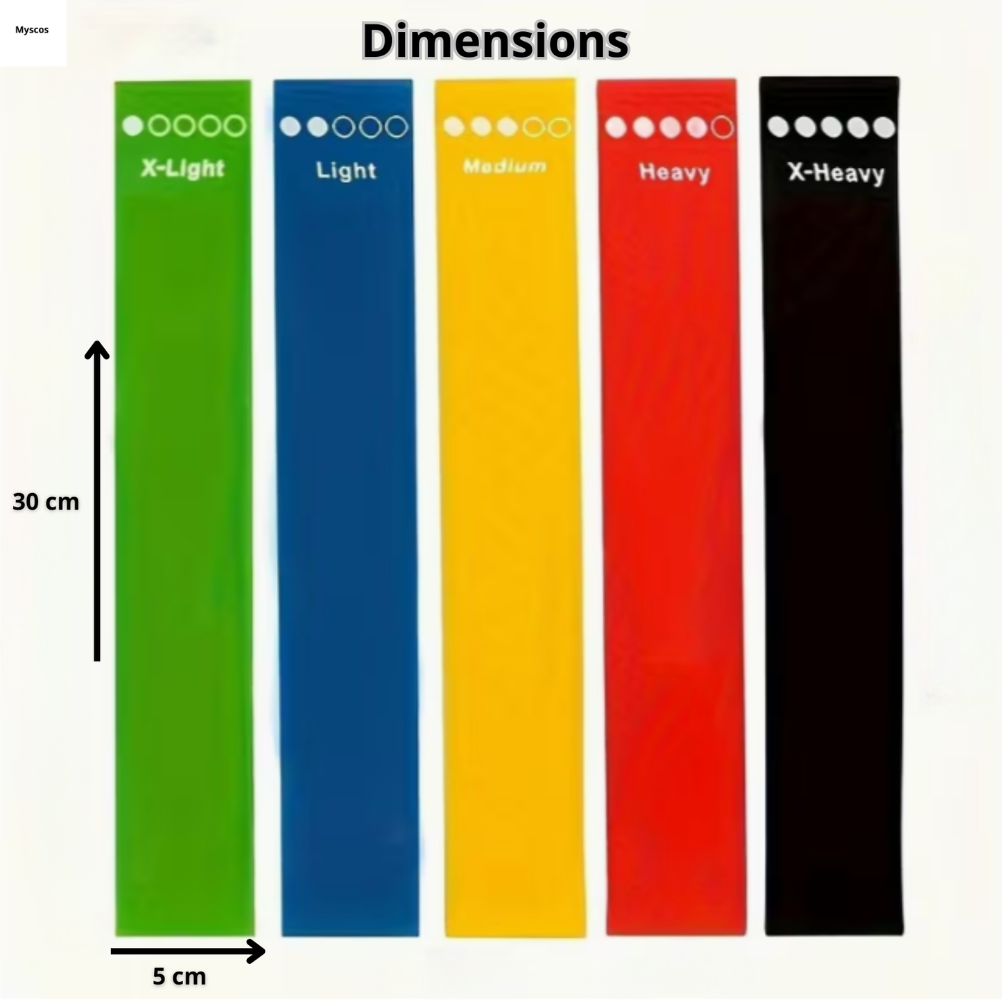 Lot 5 Bandes Élastiques Fitness Yoga Musculation Gym 5 Couleurs Entraînement